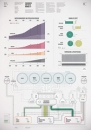 Freshwater: how do we manage it? | Freshwater • <a style="font-size:0.8em;" href="http://www.flickr.com/photos/8787306@N02/6905204059/" target="_blank">View on Flickr</a>