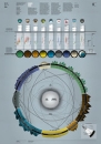 Climate Chain | Ecosystems and their goods and services • <a style="font-size:0.8em;" href="http://www.flickr.com/photos/8787306@N02/6891934777/" target="_blank">View on Flickr</a>