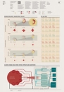 Unequal changes | Industry settlement and society • <a style="font-size:0.8em;" href="http://www.flickr.com/photos/8787306@N02/6905291423/" target="_blank">View on Flickr</a>