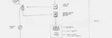 Workflow schematic