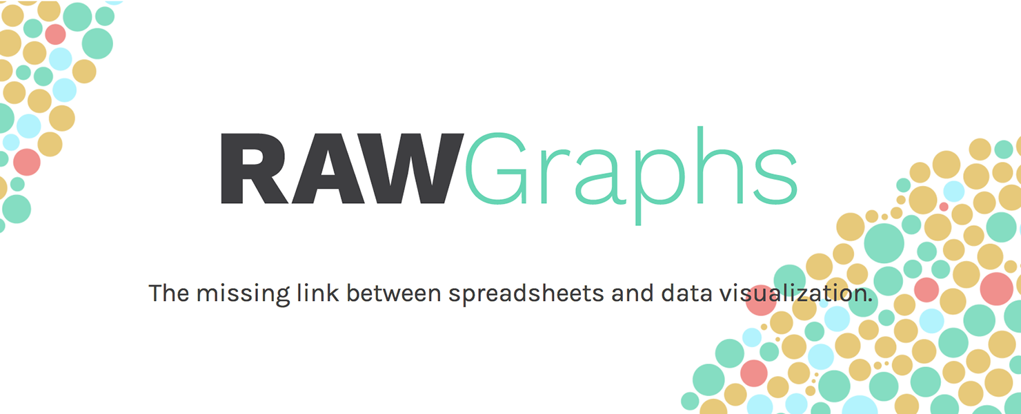 RÃ©sultat de recherche d'images pour "rawgraphs data visualization logo"