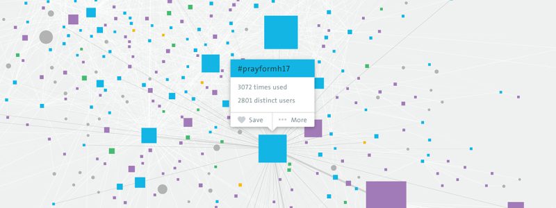 Pietro Lodi - A visual exploration of the online conversational space