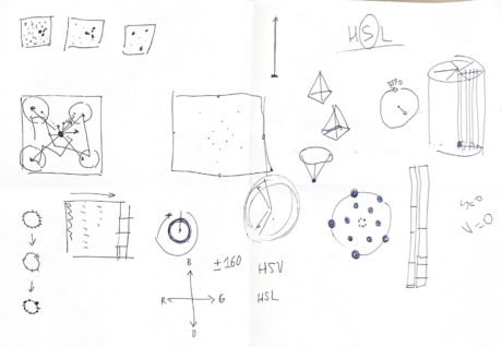 DensityDesign Lab | Blog